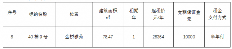 金橋雅苑40棟9號