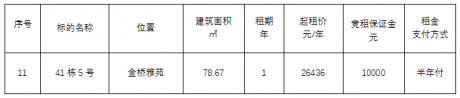 金橋雅苑41棟5號