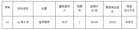 金橋雅苑41棟8號