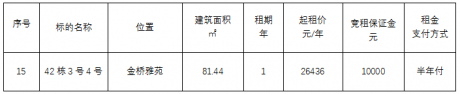 金橋雅苑42棟3號4號