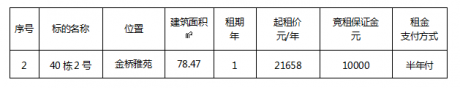 金橋雅苑40棟2號（二次）