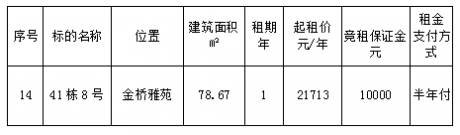 金橋雅苑41棟8號（二次）