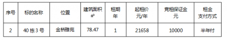 金橋雅苑40棟3號（二次）